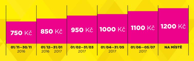 vysocina fest 2017